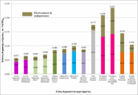 /album/%cf%86%cf%89%cf%84%ce%bf%ce%b3%ce%ba%ce%b1%ce%bb%ce%b5%cf%81%ce%af%3a-%ce%b1%cf%81%cf%87%ce%b9%ce%ba%ce%ae-%cf%83%ce%b5%ce%bb%ce%af%ce%b4%ce%b11/%ce%ba%ce%bf%cf%83%cf%84%ce%bf%cf%82-%ce%b5%ce%bd%ce%b5%cf%81%ce%b3%ce%b5%ce%b9%ce%b1%cf%82-png/